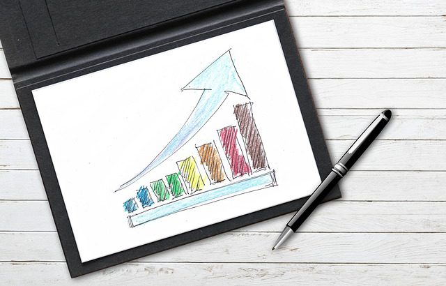 Tendencias en marketing digital 2020