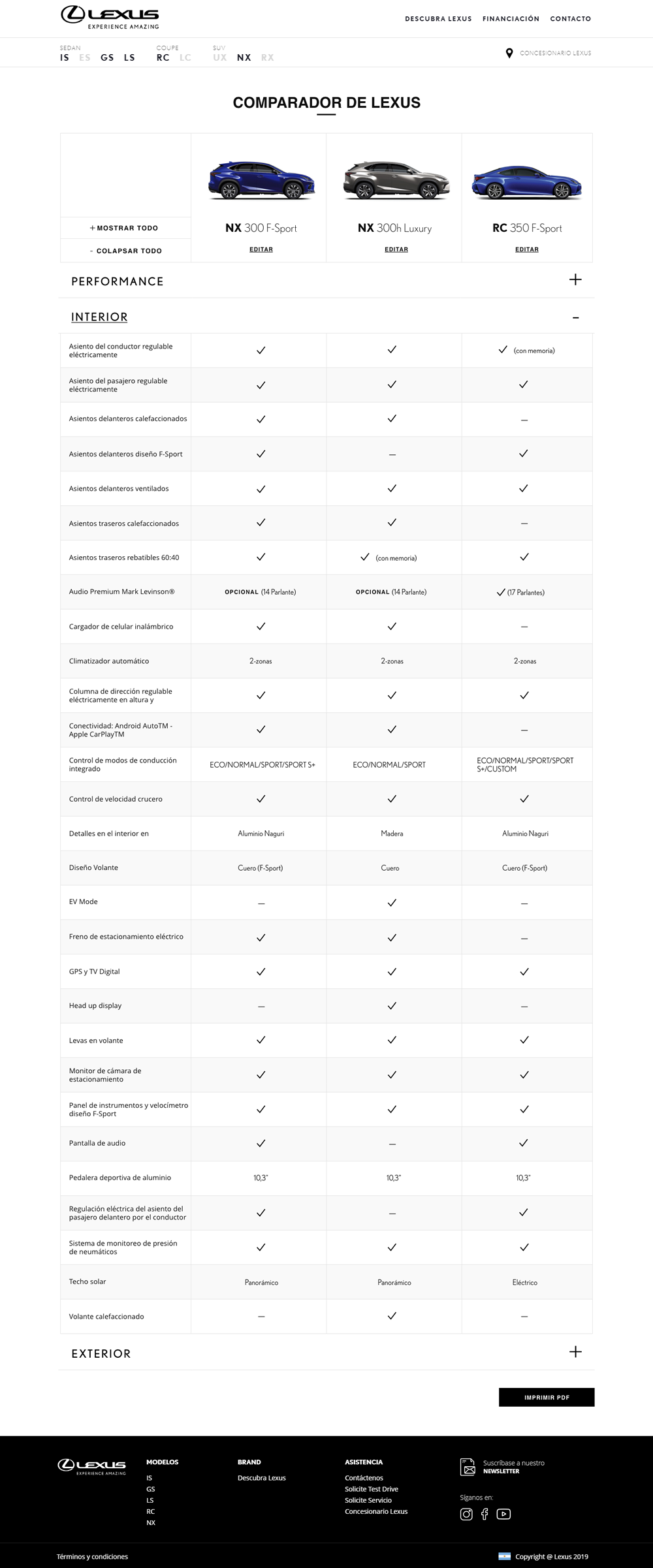 Comparador